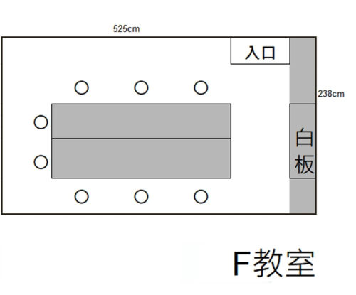 4F教室